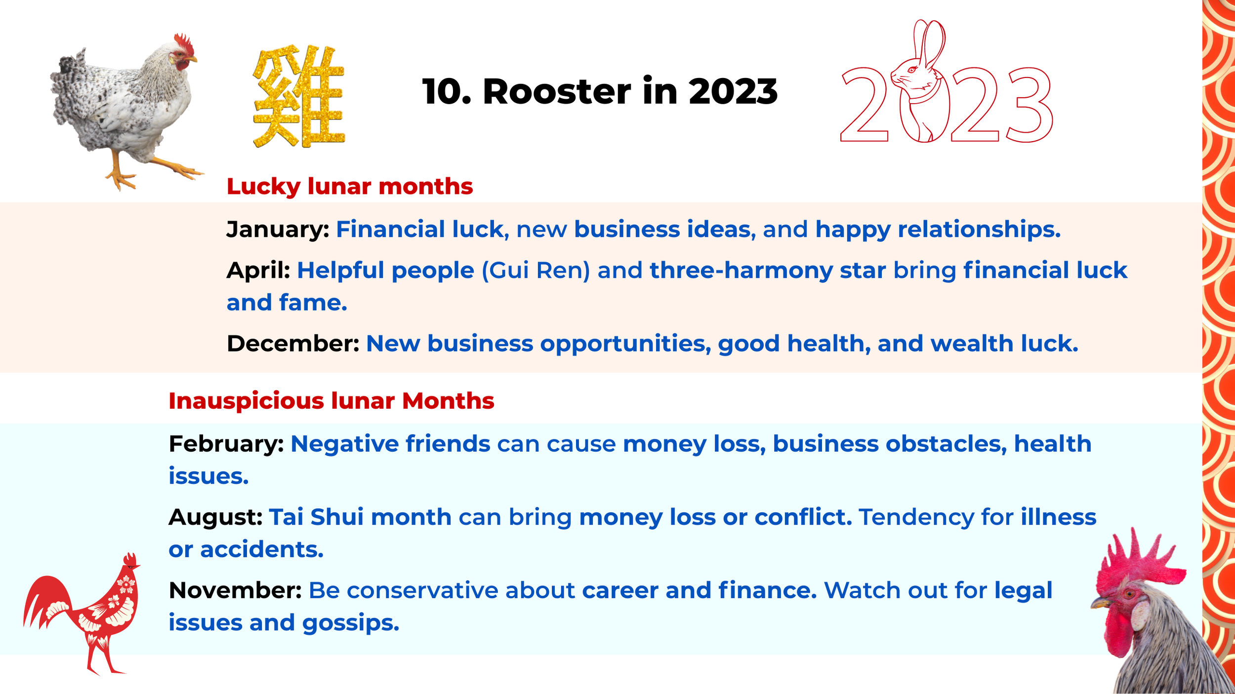 2023 Zodiac Analysis for Rooster, Dog, and Pig - Part 4 of 4